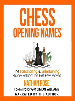 cover image of Chess Opening Names